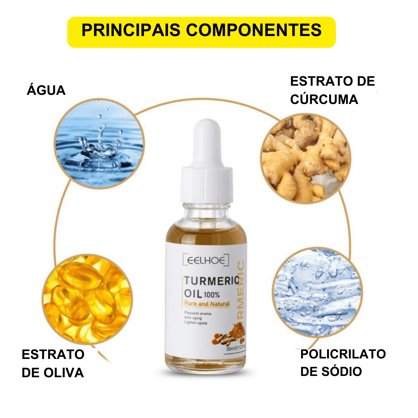 oleo essencial de curcuma, oleo essencial de curcuma como usar, oleo essencial de curcuma longa, turmeric doterra beneficios, oleo de curcuma, oleo essencial curcuma, curcuma oleo, óleo de cúrcuma onde comprar, óleo essencial turmeric